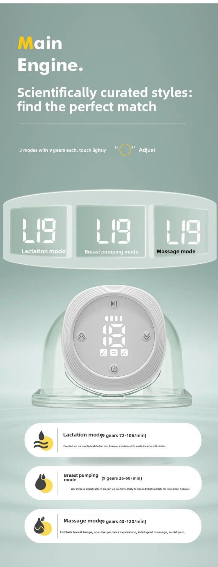 Pump modes display