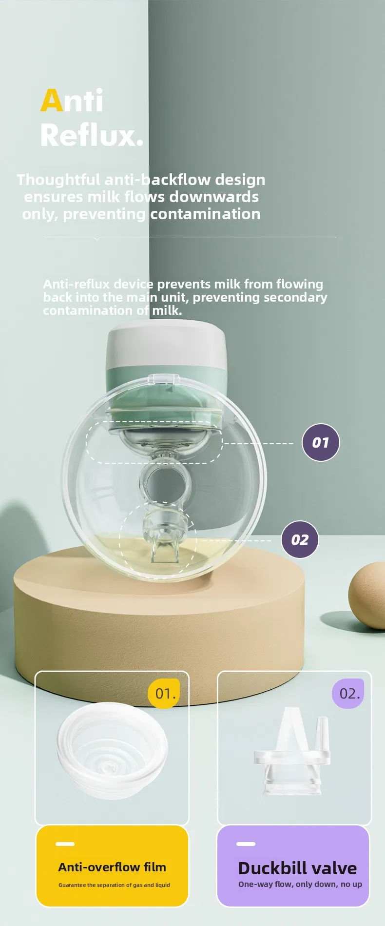Anti reflux design